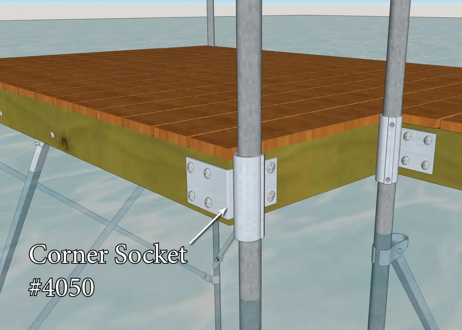 A Corner Socket connects two galvanized posts to a wooden dock platform by Great Northern Docks; a label points to the socket.