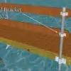 A dock by Great Northern Docks with wooden planks and railings shows an arrow pointing to the Rail Bracket product.