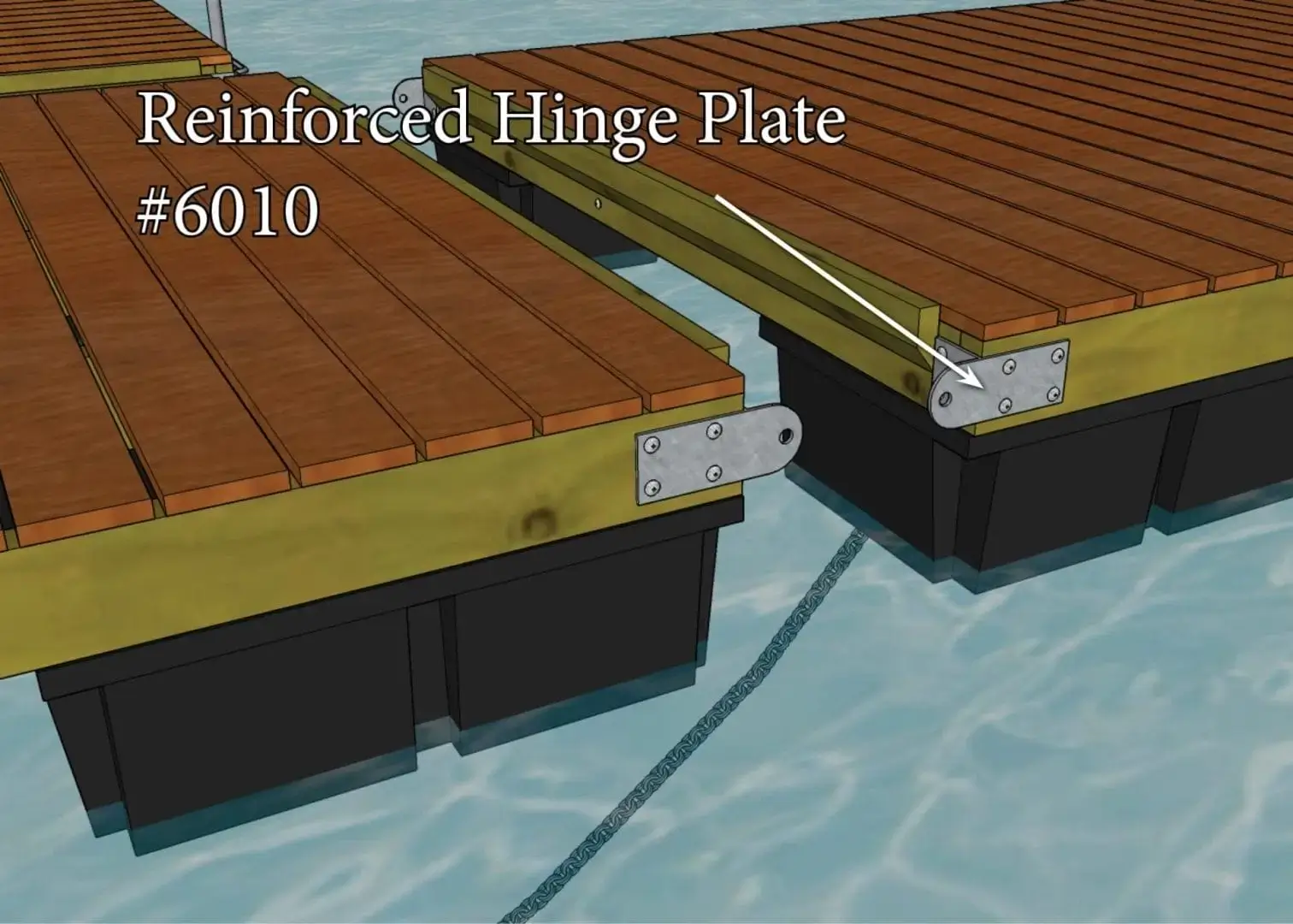 Illustration of two wood dock sections on water connected by a Reinforced Hinge Plate, labeled #6010 in the top left corner.