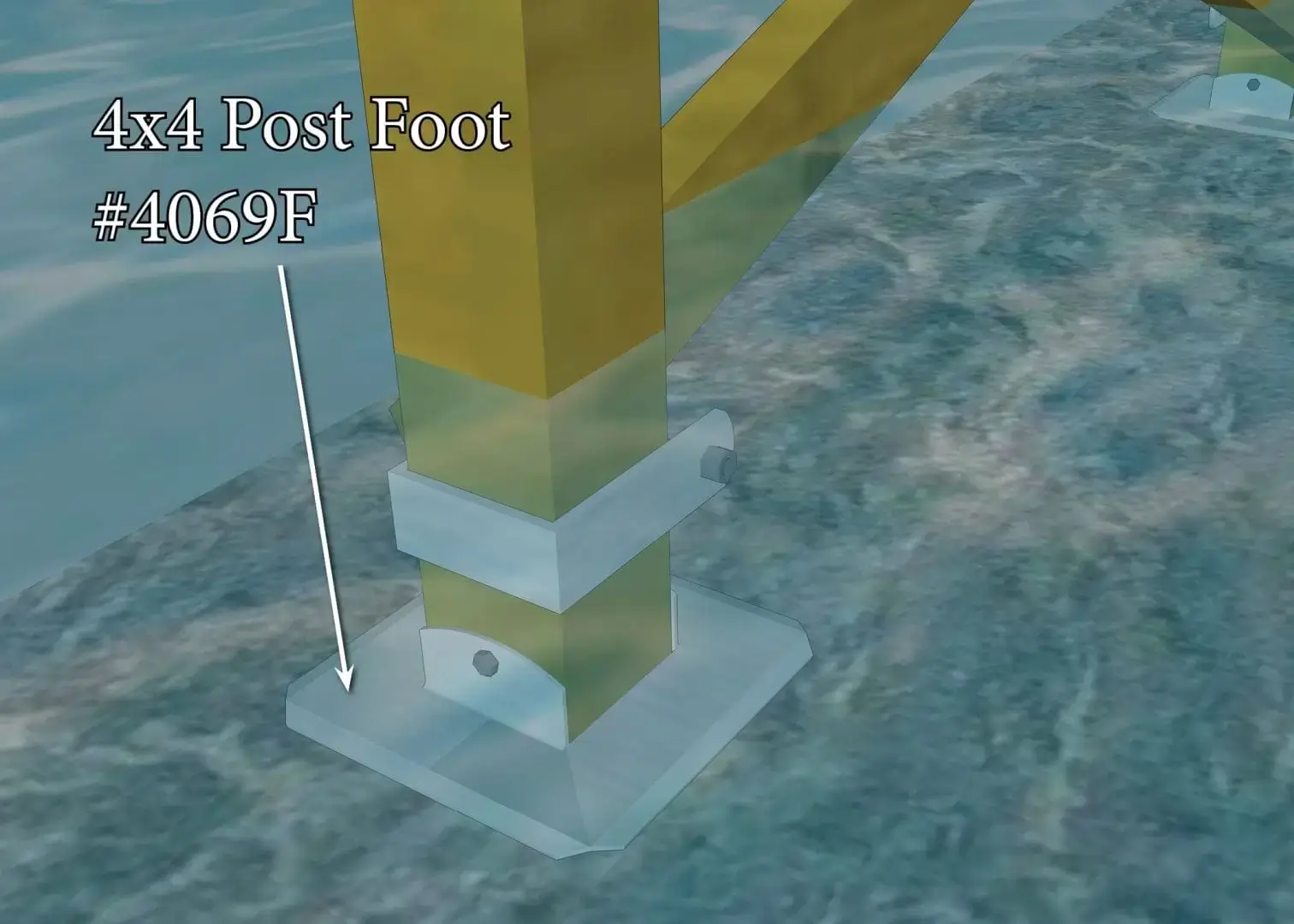 A labeled diagram shows a 4x4 Post Foot securing a wooden post with metal brackets underwater on a textured surface for Wood Docks by Great Northern Docks.